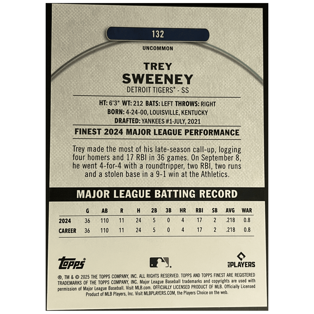 2025 Topps Finest Baseball Trey Sweeney RC Uncommon Pearl Refractor /40 - FALSE - Library of Cards